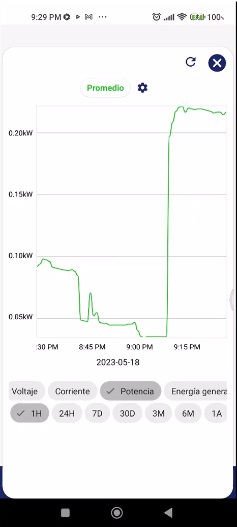 Gráfico

Descripción generada automáticamente
