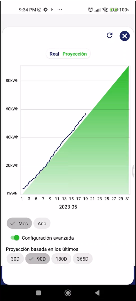 Gráfico, Gráfico de líneas

Descripción generada automáticamente